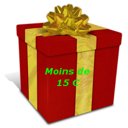 Ides cadeau moins de 15