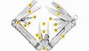 Pince outil Leatherman Rebar