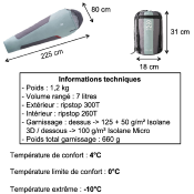 Sac de couchage Trail 1200 Gris/Vert