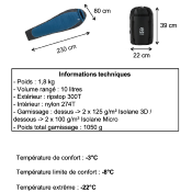 Sac de couchage Explorer