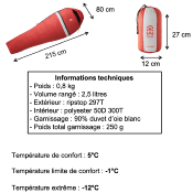 Sac de couchage duvet KL250